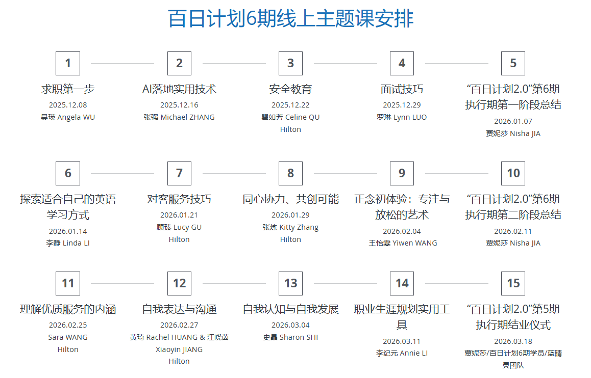 官网上的百日计划6期线上主题课安排 Schedule of on-line course for the 6th 100-day engagement on the official website