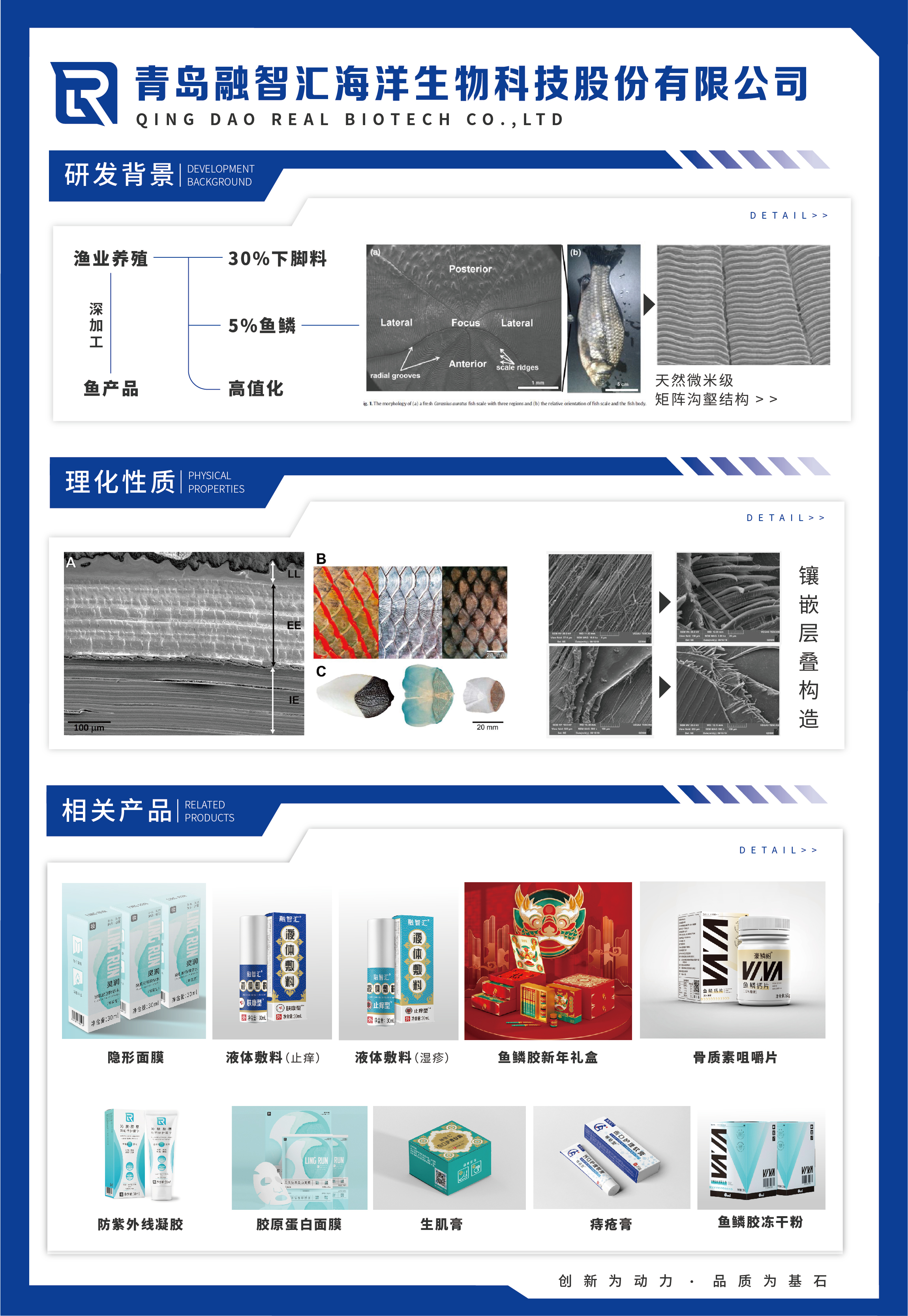 融智汇，青岛融智汇，Real BioTech， 鱼鳞胶，鱼骨胶，鱼胶， Fish Scale Fluid， Fish Bone Fluid， Fish Fluid，鱼类胶原蛋白 