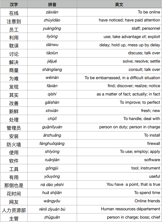 宁波AuT带你学法语