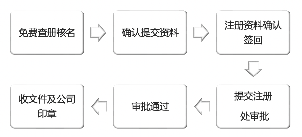 broken image